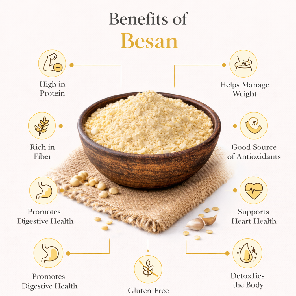 Chickpea flour displayed in a rustic bowl
