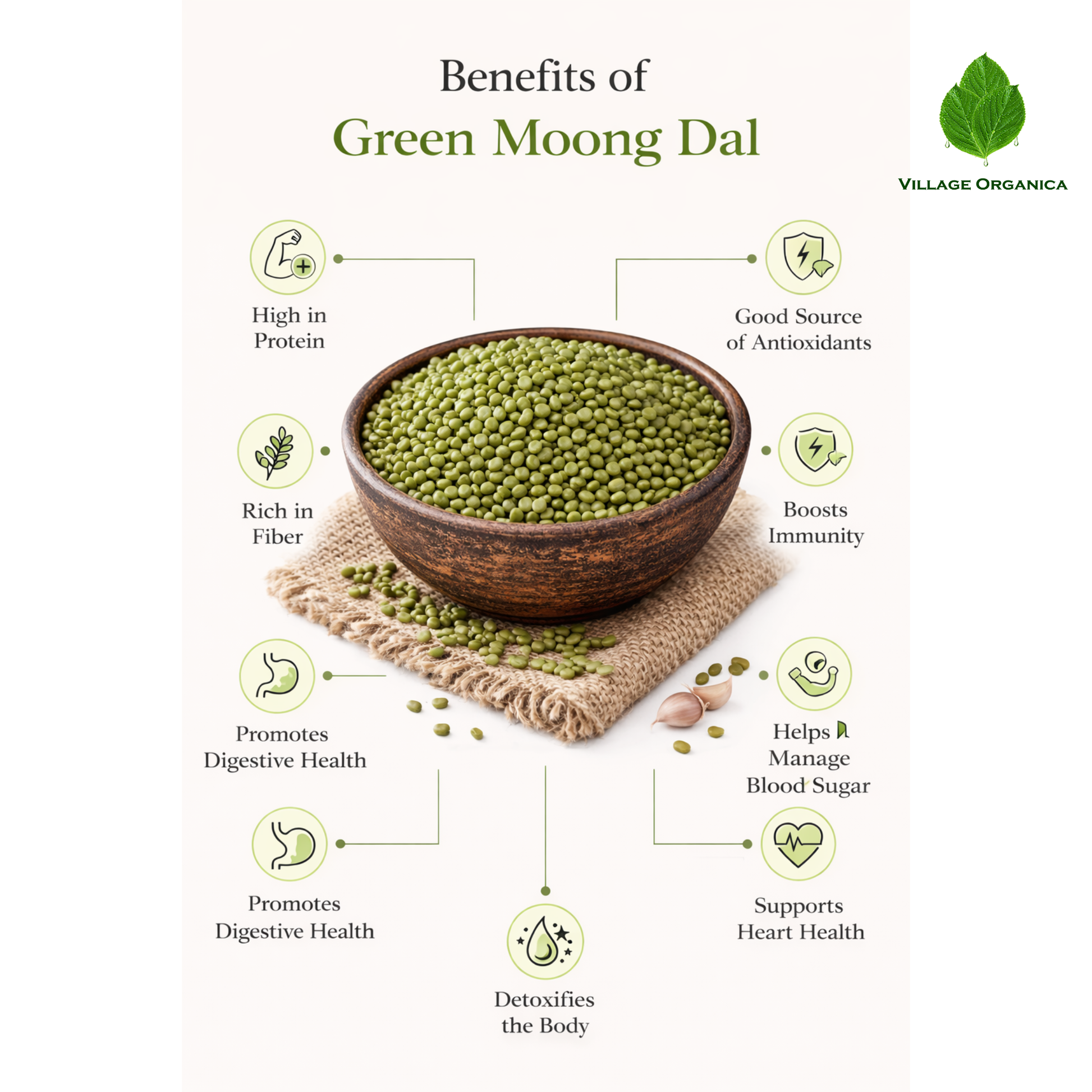 Whole green moong dal used for traditional Indian cooking