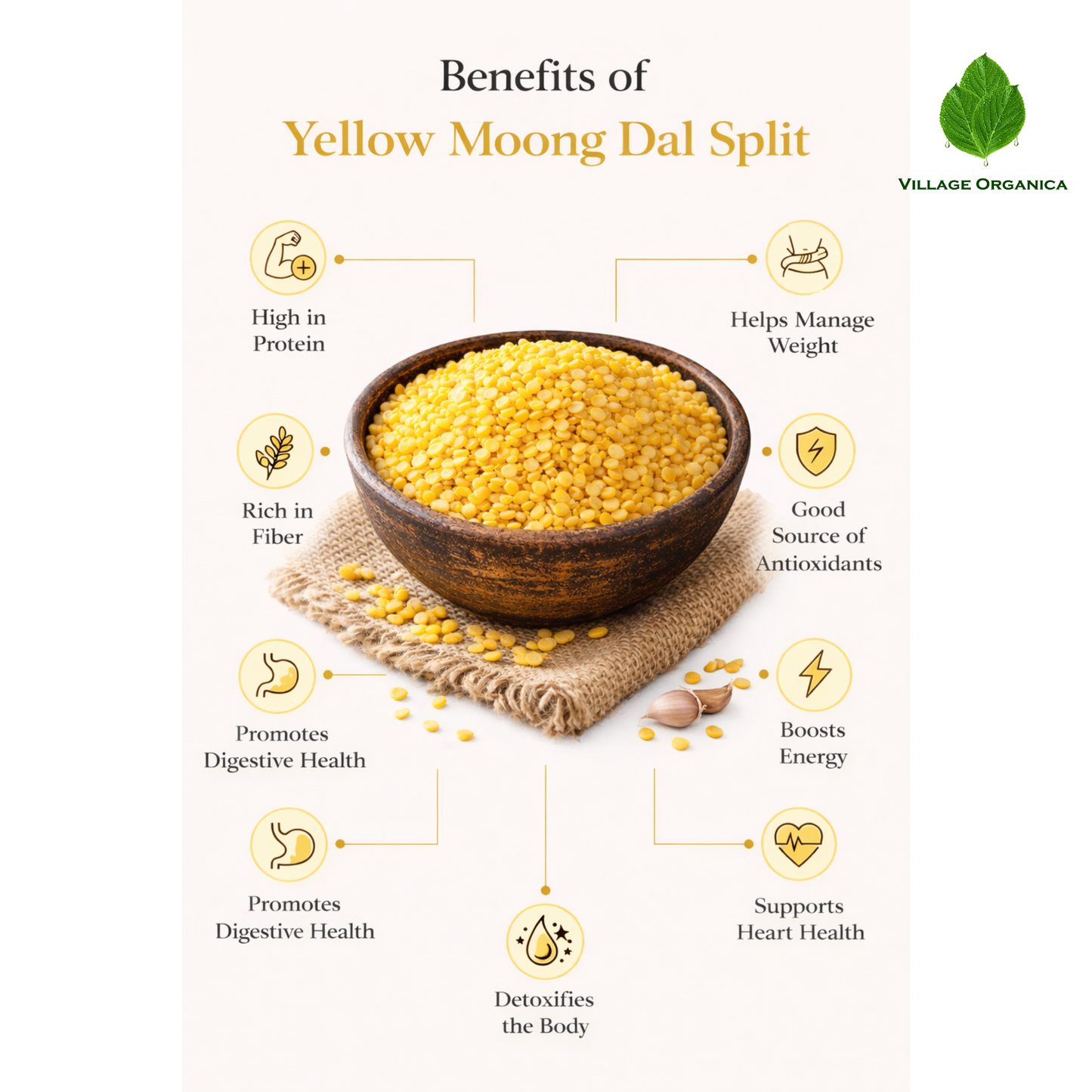 Yellow moong dal split used for traditional Indian cooking