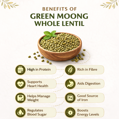 Green Moong Dal Whole (Sabut Moong) | Unpolished & Naturally Grown